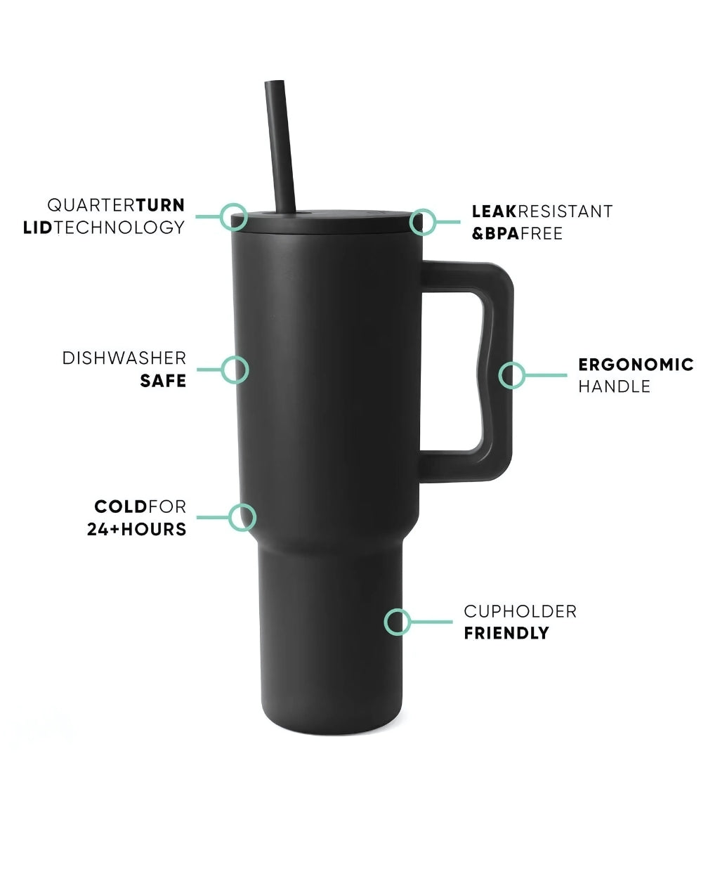 AeroSip Stainless Steel Tumbler